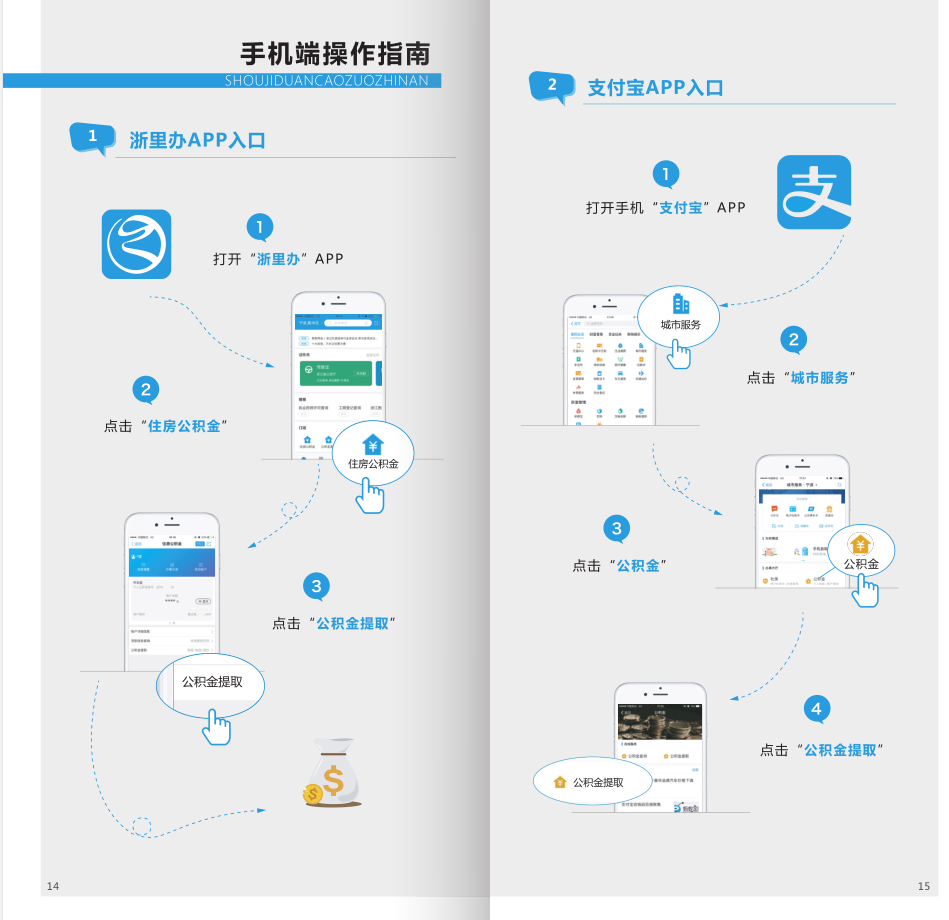 貸款咨詢電話(上海公積金貸款政策2015年)? (http://www.xifuyun.com/) 知識問答 第1張