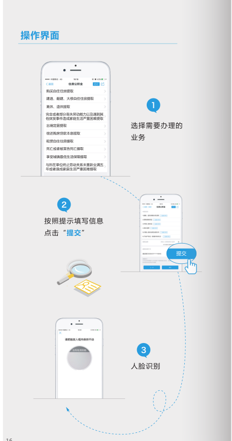 貸款咨詢電話(上海公積金貸款政策2015年)? (http://www.xifuyun.com/) 知識問答 第2張