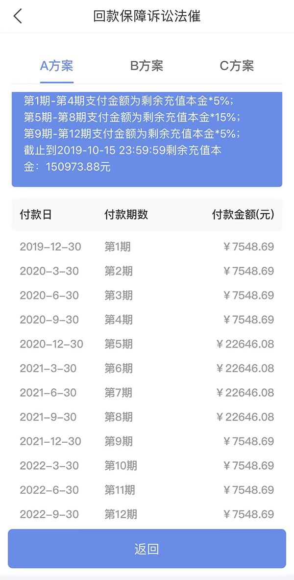 上海正規貸款公司名單(上海催收)? (http://www.xifuyun.com/) 知識問答 第5張