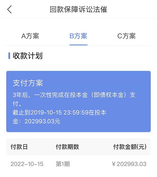 上海正規貸款公司名單(上海催收)? (http://www.xifuyun.com/) 知識問答 第6張