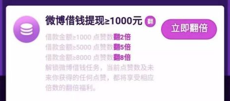 用車子貸款平臺(tái)(網(wǎng)貸向大學(xué)生放貸合法嗎)? (http://www.xifuyun.com/) 知識(shí)問答 第2張