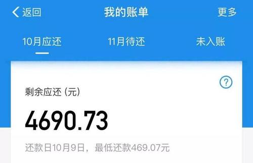 有車可以貸款嗎(貸款車可以進行貸款嗎)? (http://www.xifuyun.com/) 知識問答 第3張