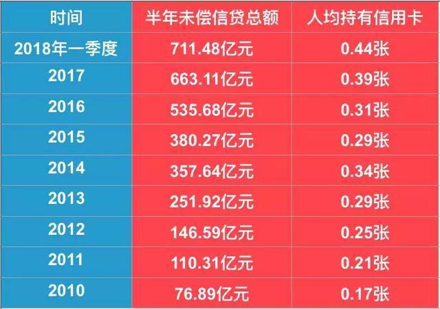 有車可以貸款嗎(貸款車可以進行貸款嗎)? (http://www.xifuyun.com/) 知識問答 第4張