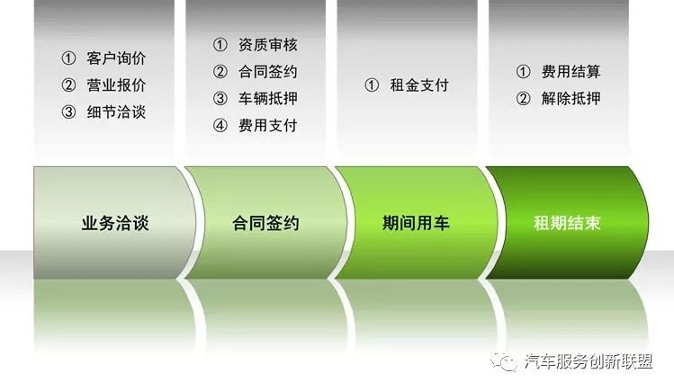 寶山車抵貸(什么是房抵消費貸)? (http://www.xifuyun.com/) 知識問答 第1張