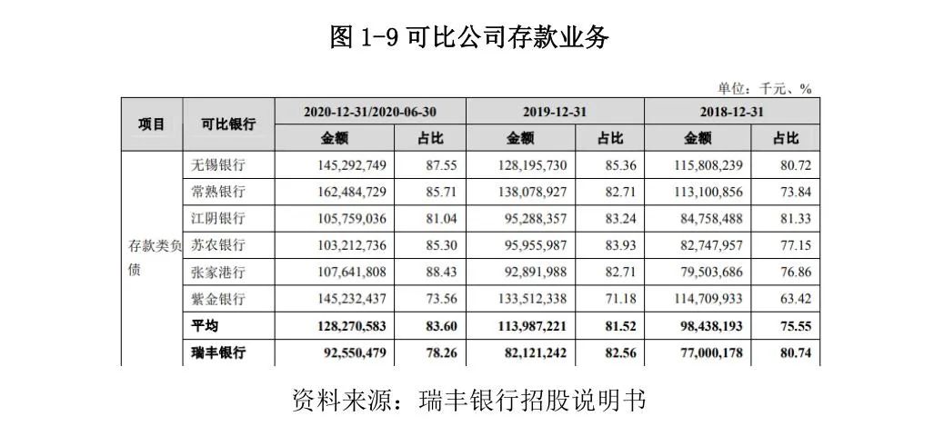常熟抵押貸款公司(常熟信貸公司)? (http://www.xifuyun.com/) 知識問答 第11張