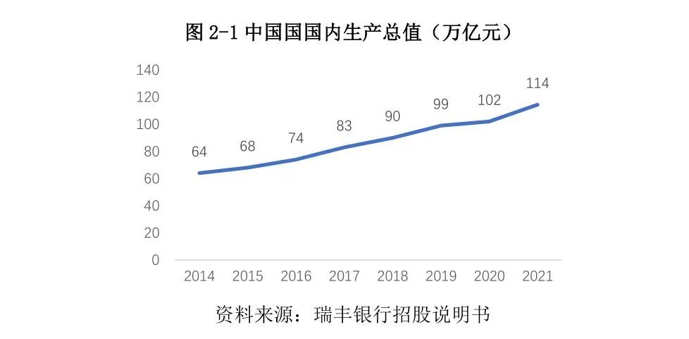 常熟抵押貸款公司(常熟信貸公司)? (http://www.xifuyun.com/) 知識問答 第13張