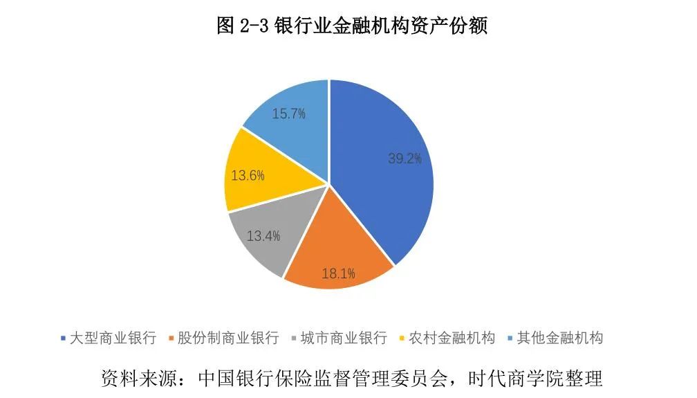 常熟抵押貸款公司(常熟信貸公司)? (http://www.xifuyun.com/) 知識問答 第15張