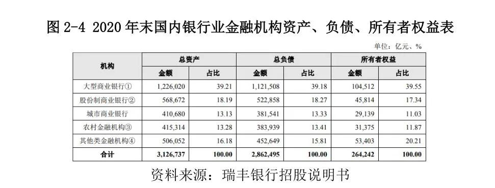 常熟抵押貸款公司(常熟信貸公司)? (http://www.xifuyun.com/) 知識問答 第16張