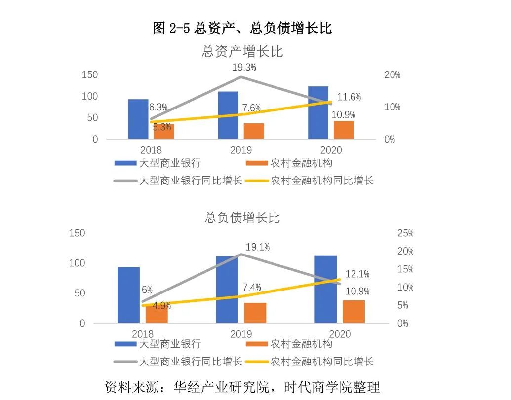 常熟抵押貸款公司(常熟信貸公司)? (http://www.xifuyun.com/) 知識問答 第17張