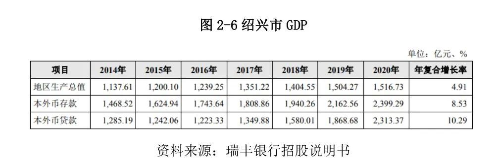 常熟抵押貸款公司(常熟信貸公司)? (http://www.xifuyun.com/) 知識問答 第18張