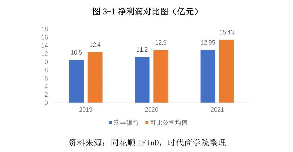 常熟抵押貸款公司(常熟信貸公司)? (http://www.xifuyun.com/) 知識問答 第20張