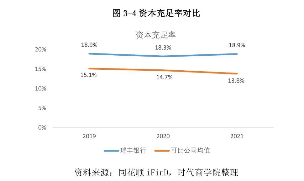 常熟抵押貸款公司(常熟信貸公司)? (http://www.xifuyun.com/) 知識問答 第23張