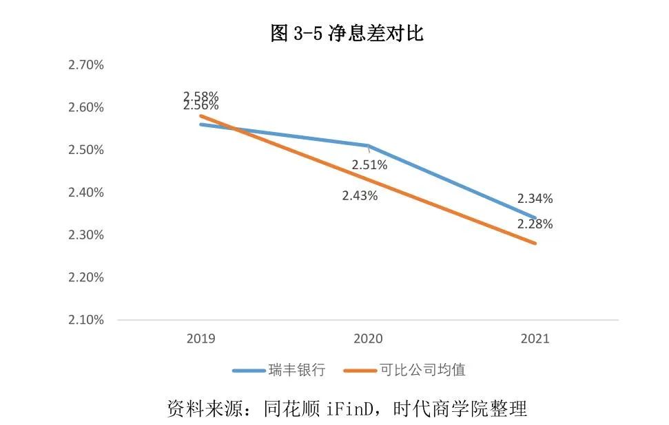 常熟抵押貸款公司(常熟信貸公司)? (http://www.xifuyun.com/) 知識問答 第24張