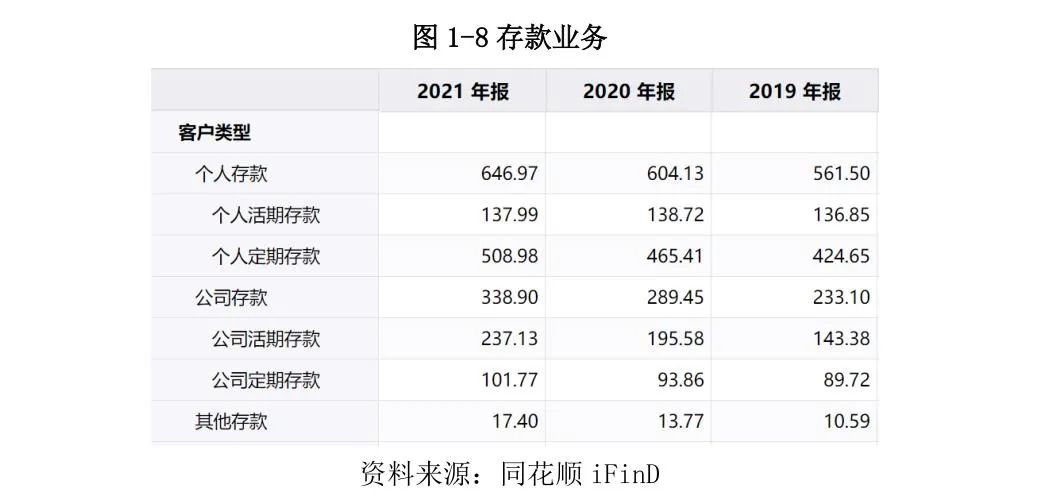 常熟抵押貸款公司(常熟信貸公司)? (http://www.xifuyun.com/) 知識問答 第10張