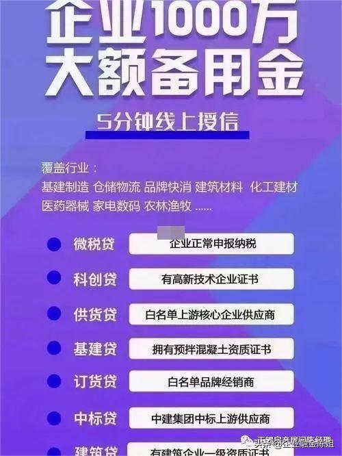 車抵貸不查征信(抵貸征信查車貸怎么查)? (http://www.xifuyun.com/) 知識問答 第2張