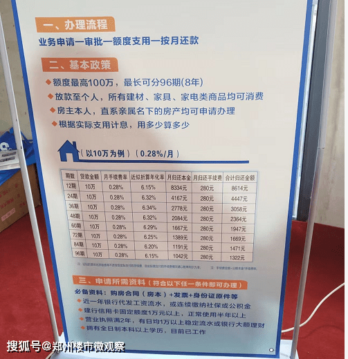 車主貸哪家好(車主貸好通過嗎)? (http://www.xifuyun.com/) 知識問答 第2張