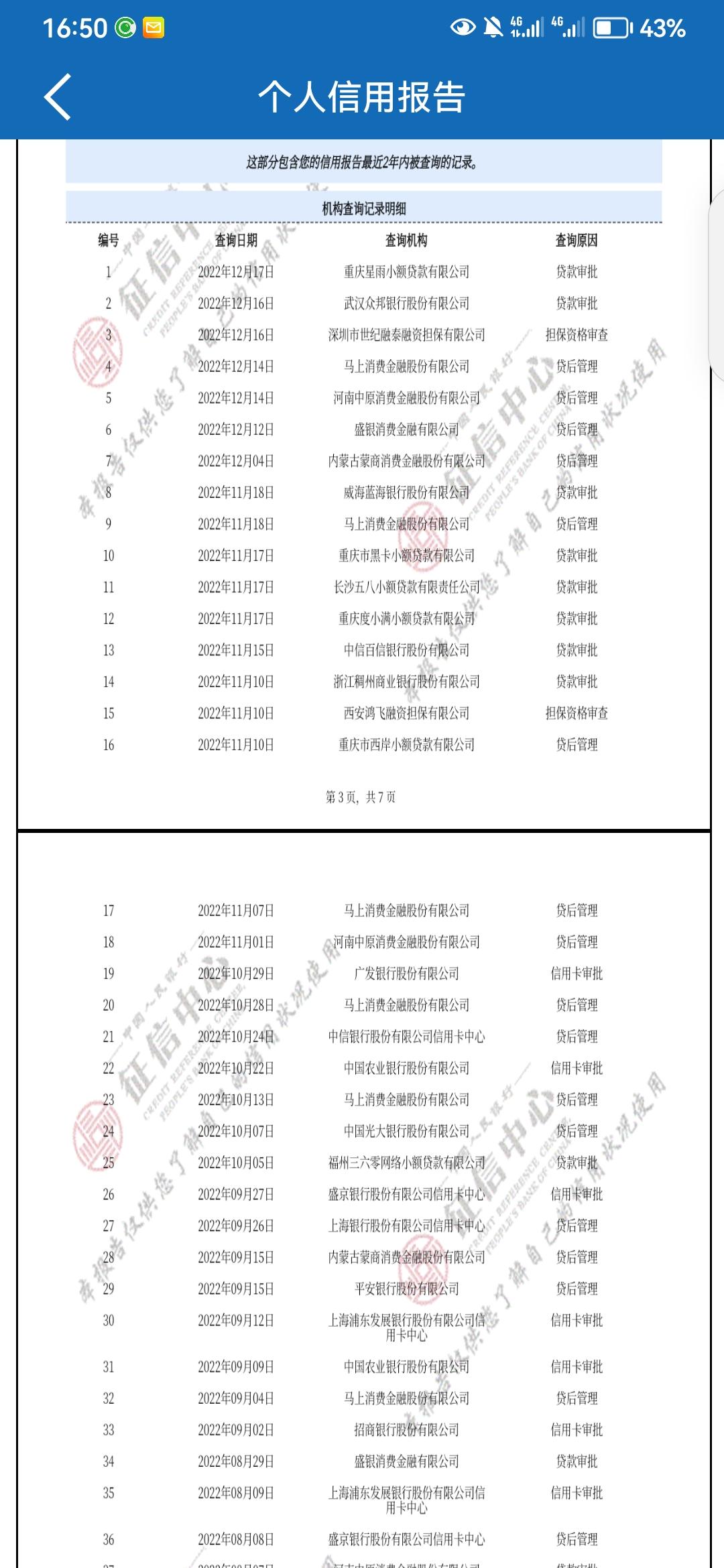 車子抵押貸款看征信嗎?(抵押車子征信貸款看征信嗎)? (http://www.xifuyun.com/) 知識問答 第1張