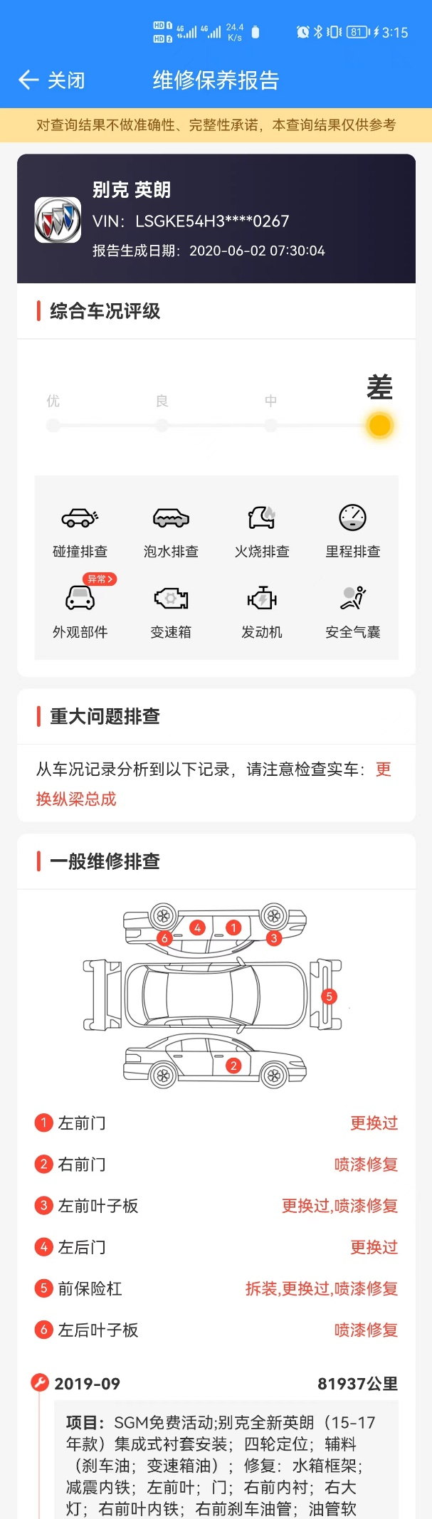 車子大本已經(jīng)抵押了還能抵押嗎(抵押的車本可以借出來嗎)? (http://www.xifuyun.com/) 知識問答 第1張