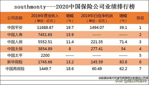 車子二抵不押車能做貸款嗎(抵押車能不能貸款買車)? (http://www.xifuyun.com/) 知識問答 第1張