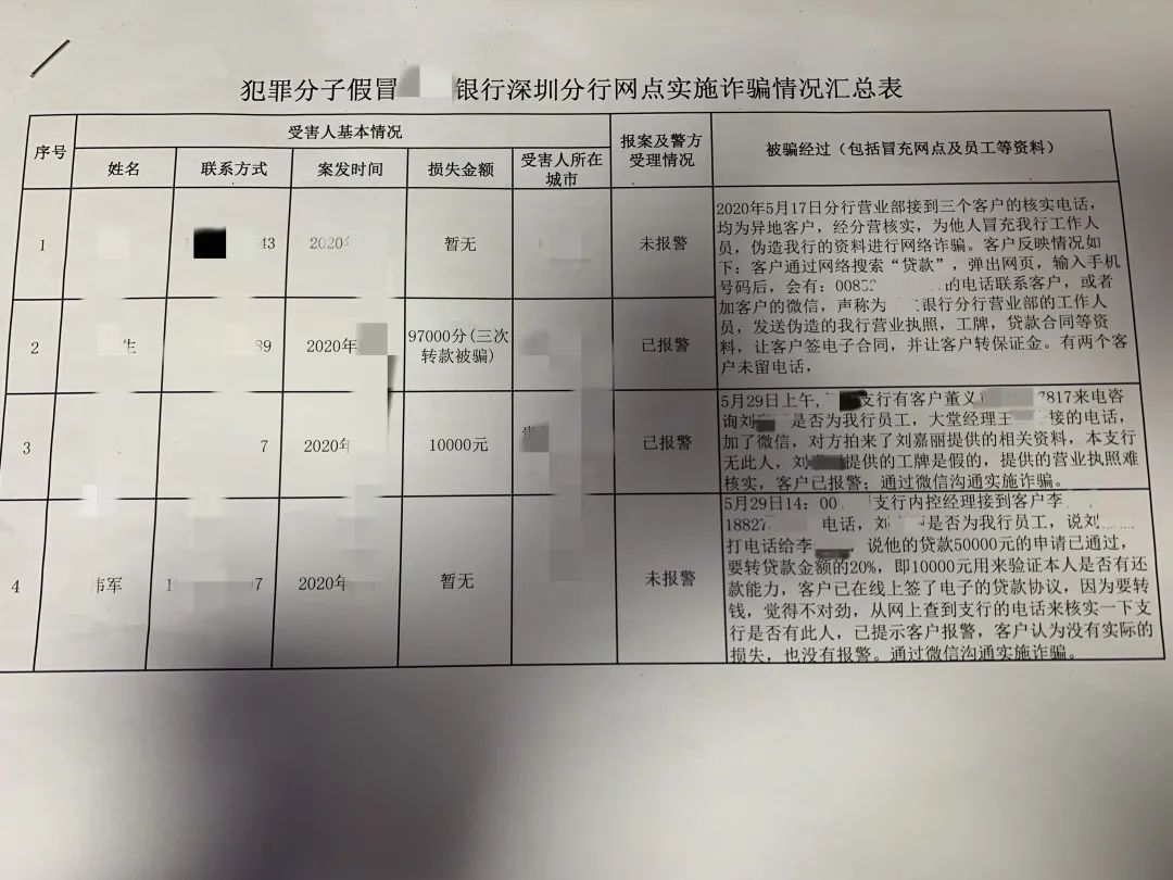 貸款好批的app(貸款app哪個(gè)容易下款)? (http://www.xifuyun.com/) 知識(shí)問(wèn)答 第17張