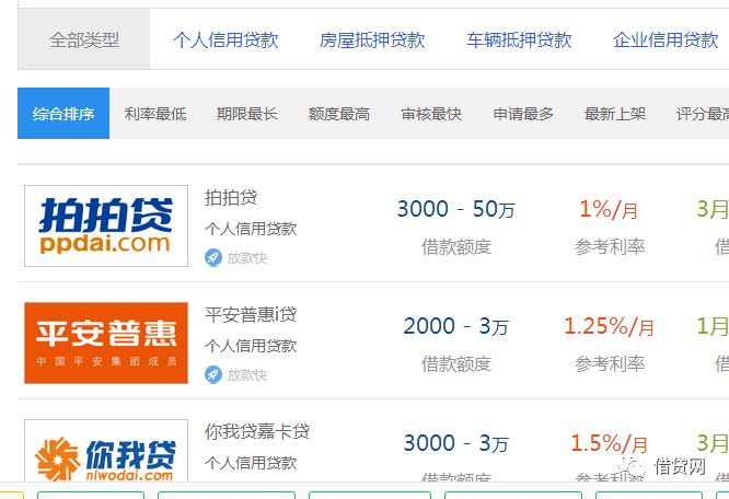 貸款好批的app(批個貸app)? (http://www.xifuyun.com/) 知識問答 第4張