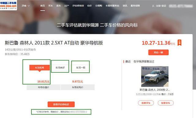 二手車貸款平臺(tái)哪個(gè)好(貸款二手車平臺(tái)好做嗎)? (http://www.xifuyun.com/) 知識(shí)問答 第4張