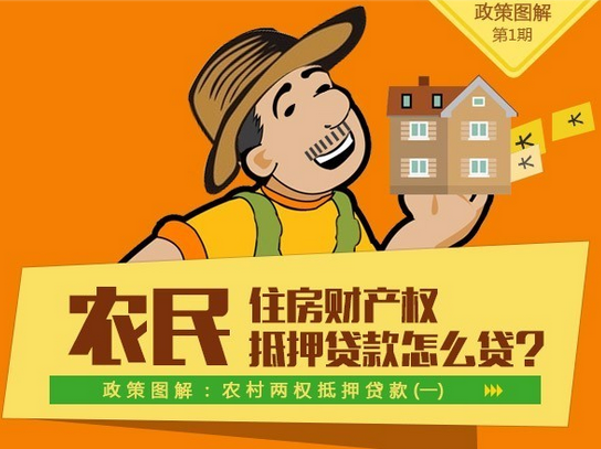 抵押貸款怎么辦(抵押貸款辦理)? (http://www.xifuyun.com/) 知識問答 第3張
