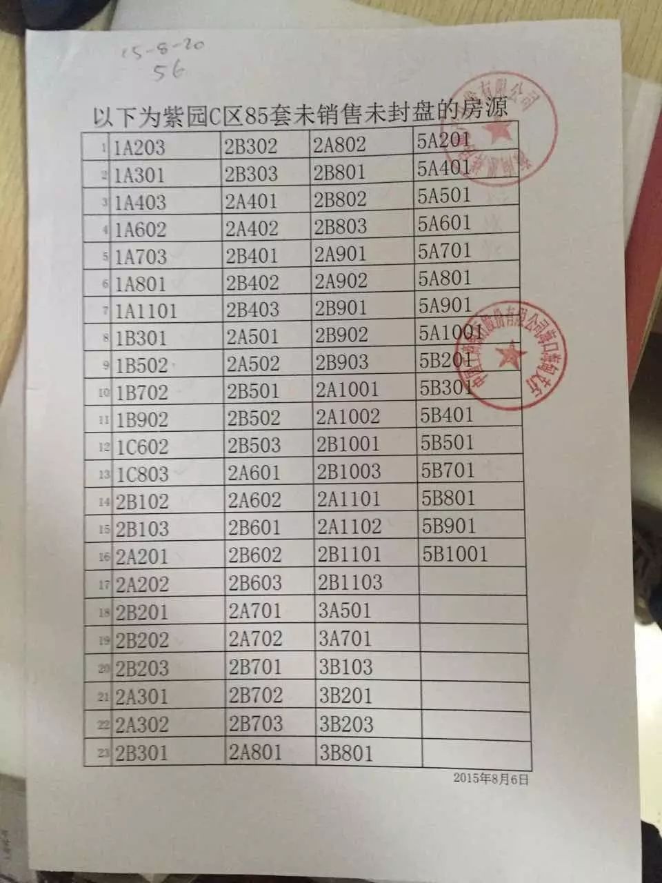 附近抵押行(附近抵押貸款)? (http://www.xifuyun.com/) 知識問答 第4張