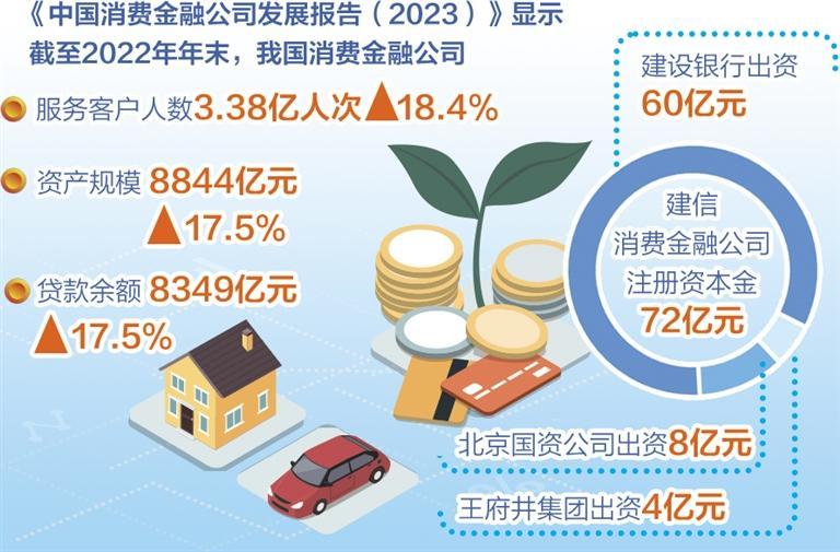 附近金融貸款公司(附近的金融公司)? (http://www.xifuyun.com/) 知識問答 第1張