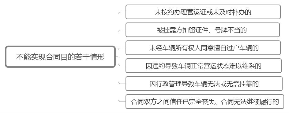 公司車輛抵押貸款(抵押貸款車輛公司能貸款嗎)? (http://www.xifuyun.com/) 知識問答 第2張