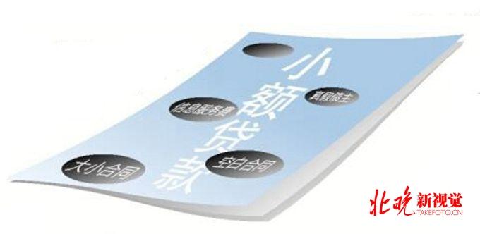 借貸公司(借貸公司套路)? (http://www.xifuyun.com/) 知識問答 第1張