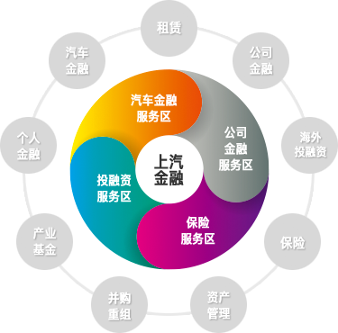 上海車子抵押(抵押車子上海能過戶嗎)? (http://www.xifuyun.com/) 知識問答 第2張