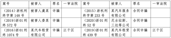 營運性質車輛可以抵押貸款嗎()? (http://www.xifuyun.com/) 知識問答 第1張