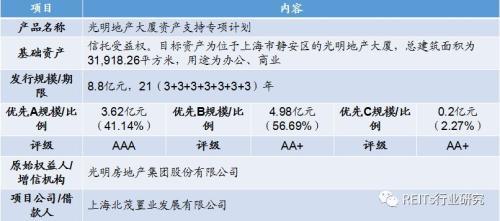 上海抵押貸款(上海抵押貸款最新政策)? (http://www.xifuyun.com/) 知識問答 第1張