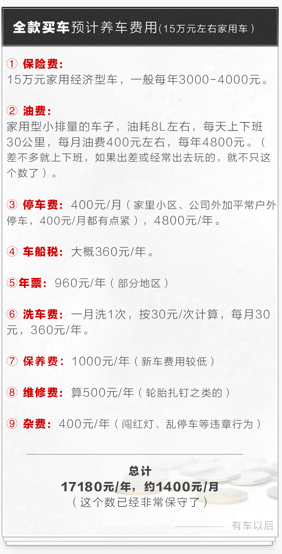 車貸款(貸款車可以過戶嗎)? (http://www.xifuyun.com/) 知識問答 第2張