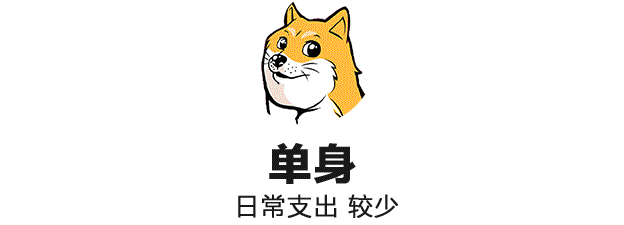 車貸款(貸款車可以過戶嗎)? (http://www.xifuyun.com/) 知識問答 第3張