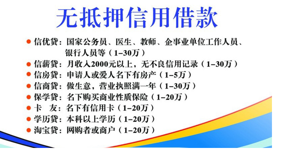 上海車抵貸公司(上海做車抵貸有哪些公司)? (http://www.xifuyun.com/) 知識問答 第1張