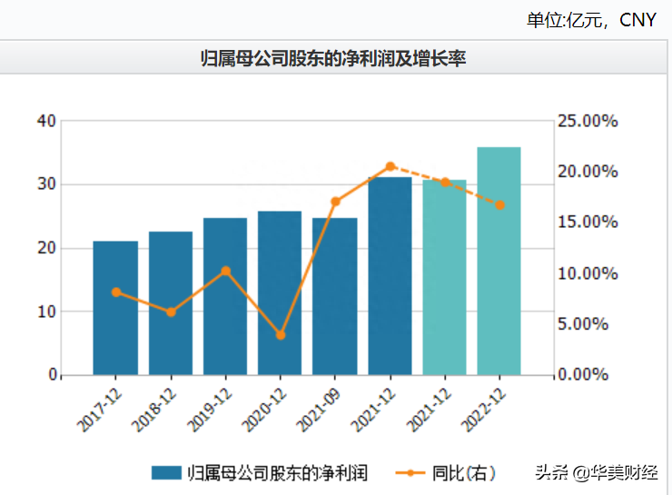 蘇州正規的貸款公司(正規蘇州貸款公司哪家好)? (http://www.xifuyun.com/) 知識問答 第2張