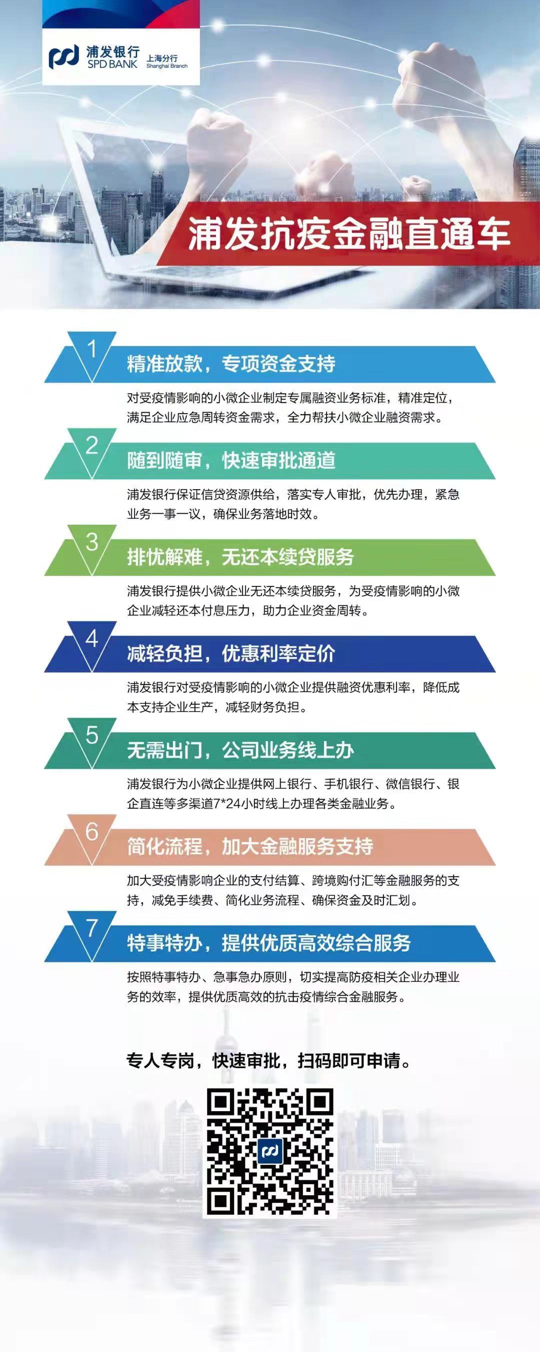 松江汽車抵押貸款,不押車,有車就能貸(貸款10萬無抵押信用貸)? (http://www.xifuyun.com/) 知識問答 第2張