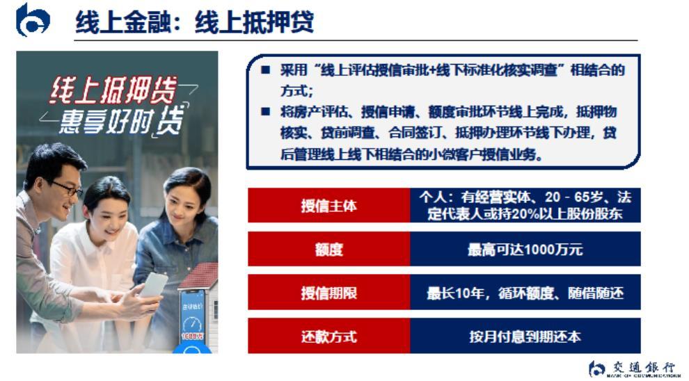 松江汽車抵押貸款,不押車,有車就能貸(貸款10萬無抵押信用貸)? (http://www.xifuyun.com/) 知識問答 第3張