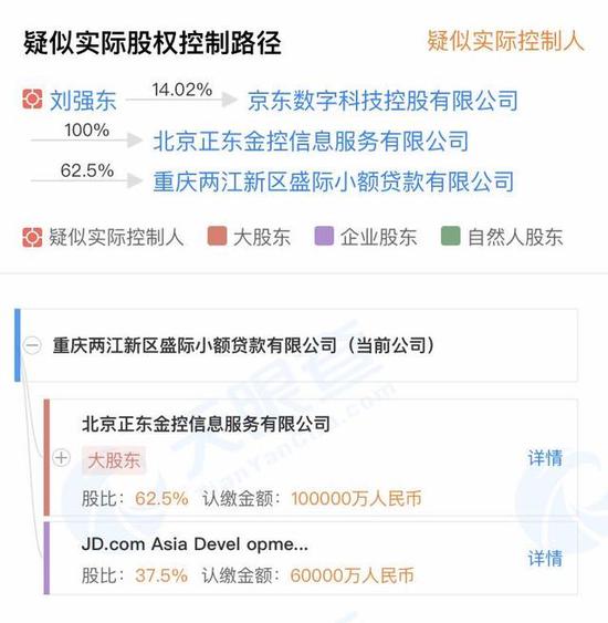 不看征信的車貸公司(征信不好哪個小貸公司可以貸)? (http://www.xifuyun.com/) 知識問答 第1張