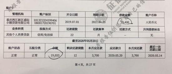 不看征信的車貸公司(征信不好哪個小貸公司可以貸)? (http://www.xifuyun.com/) 知識問答 第3張