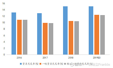 常熟抵押貸款公司(常熟信貸公司)? (http://www.xifuyun.com/) 知識問答 第14張