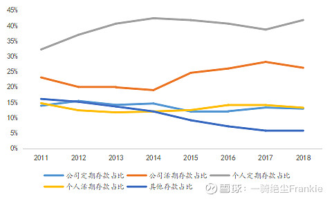 常熟抵押貸款公司(常熟信貸公司)? (http://www.xifuyun.com/) 知識問答 第23張