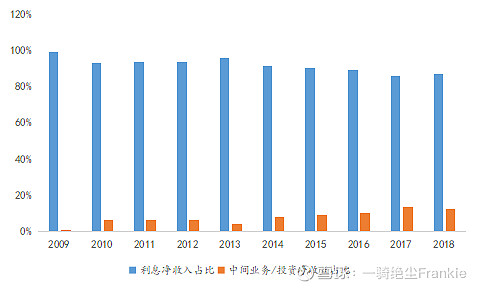 常熟抵押貸款公司(常熟信貸公司)? (http://www.xifuyun.com/) 知識問答 第27張