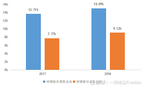 常熟抵押貸款公司(常熟信貸公司)? (http://www.xifuyun.com/) 知識問答 第36張