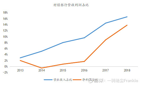 常熟抵押貸款公司(常熟信貸公司)? (http://www.xifuyun.com/) 知識問答 第37張