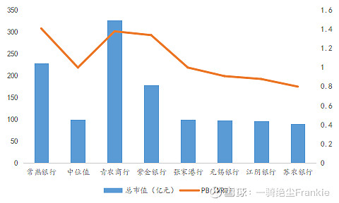 常熟抵押貸款公司(常熟信貸公司)? (http://www.xifuyun.com/) 知識問答 第39張