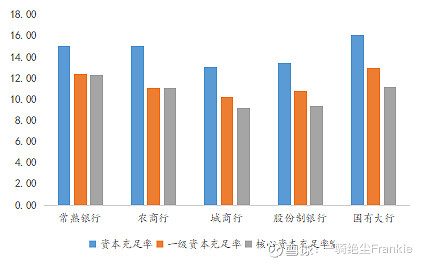 常熟抵押貸款公司(常熟信貸公司)? (http://www.xifuyun.com/) 知識問答 第9張