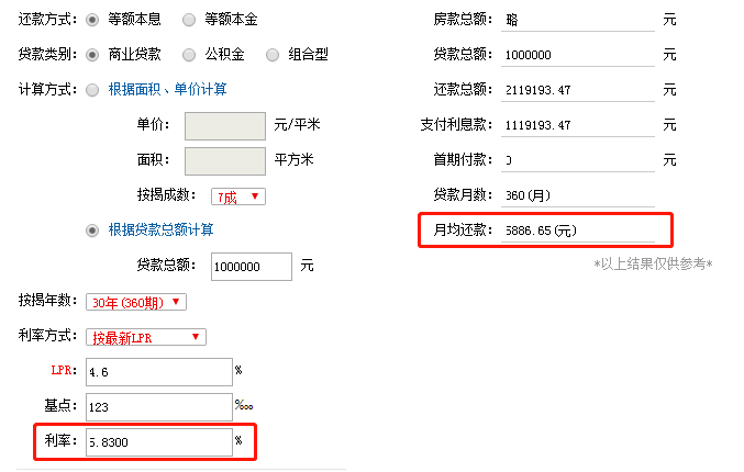 蚌埠市貸款(蚌埠市貸款利率)? (http://www.xifuyun.com/) 知識問答 第3張